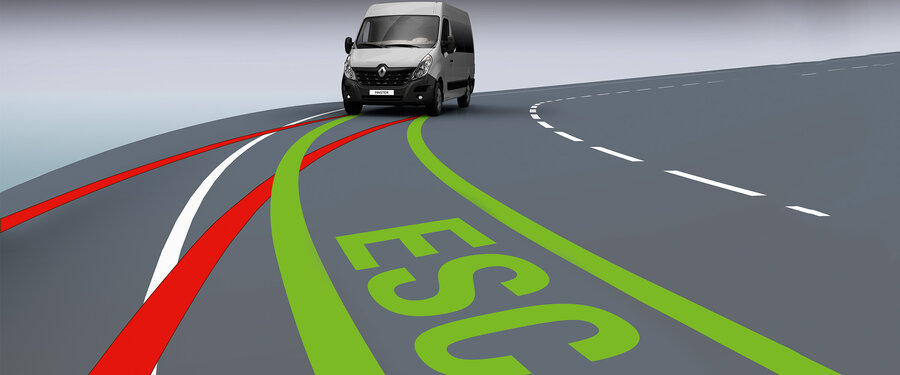 Electronic Stability Control