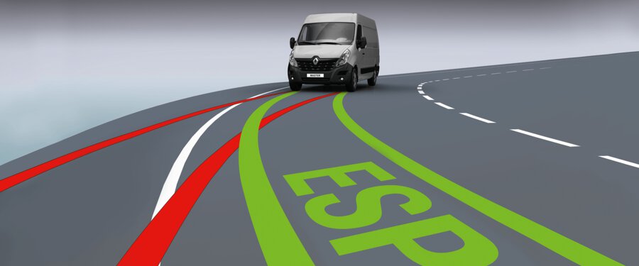 Electronic Stability Control