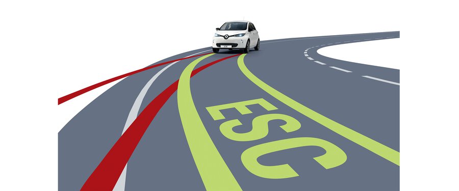 Electronic Stability Control